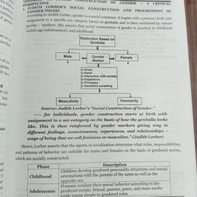 Gender Studies by Raheel Safi Khalid KIPS x HSM Latest Edition - Image 7
