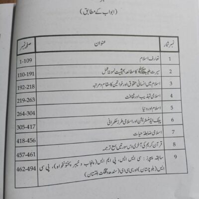 Islamiat in Urdu by Hafiz Karim Dad Chughtai Caravan - Image 2