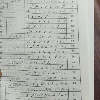 Kaleed-e-Urdu by Dr. Ishfaq Ahmed Virk Caravan - Image 7