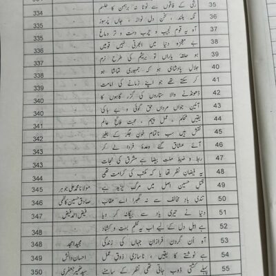 Kaleed-e-Urdu by Dr. Ishfaq Ahmed Virk Caravan - Image 8