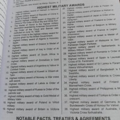 General Knowledge GK Objective One Liner by Dr. Iqra Imtiaz Advanced Publishers - Image 17