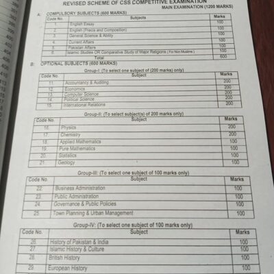 CSS Syllabus and Past Papers by HSM - Image 6