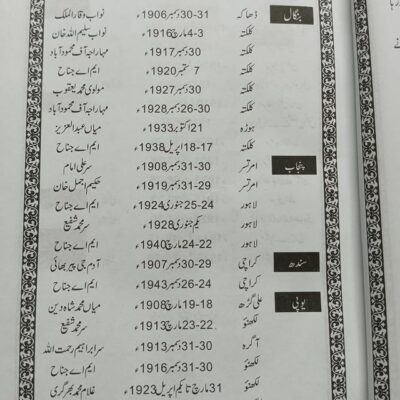 Trek to Pakistan by Ahmad Saeed in English - Image 12
