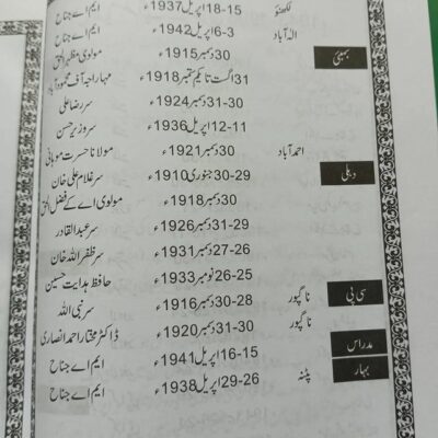 Trek to Pakistan by Ahmad Saeed in English - Image 13