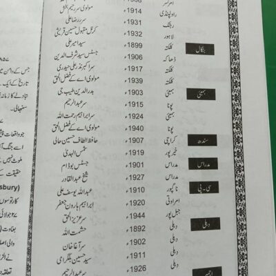 Trek to Pakistan by Ahmad Saeed in English - Image 15