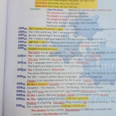 Chemical Grammar by Salman ul Waheed - Image 3