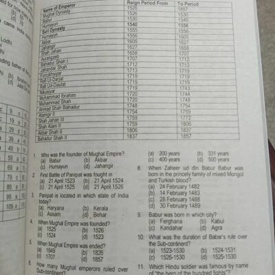 Pakistan Affairs MCQs by Rai M. Iqbal Kharal ilmi CSS Essentials - Image 5