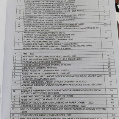 Model and Original Papers of PPSC by M. Sobhan Chaudhry Caravan Edition 2024-25 - Image 2