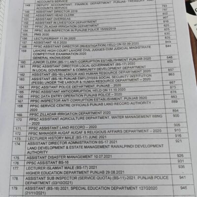 Model and Original Papers of PPSC by M. Sobhan Chaudhry Caravan Edition 2024-25 - Image 6