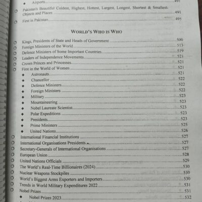 Who is Who and What is What by Zahid Hussain Anjum JWT - Image 10