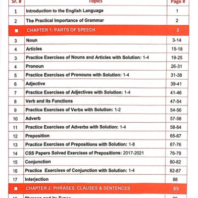 Winning English Grammar and Composition by Mureed Hussain Jasra - Image 2