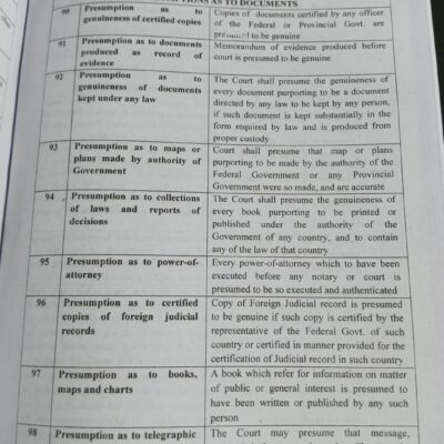 Lecture Notes on Law GAT and SEE Law by Sir Umar Latif National Academy Lahore - Image 9