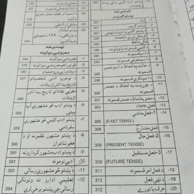 Pohna Pushto by Seher Gul for Competitive Exams - Image 4