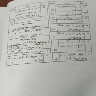 Pohna Pushto by Seher Gul for Competitive Exams - Image 5