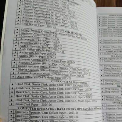 Sindh Public Service Commission SPSC MCQs Guide by M Sohail Bhatti - Image 3