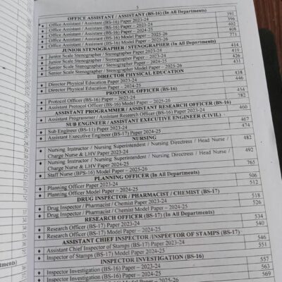 Sindh Public Service Commission SPSC MCQs Guide by M Sohail Bhatti - Image 4