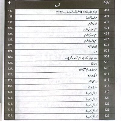 MCQ Preliminary Test (MPT) and All Compulsory Past Paper MCQs Preparation Handbook by CSPs - Image 7