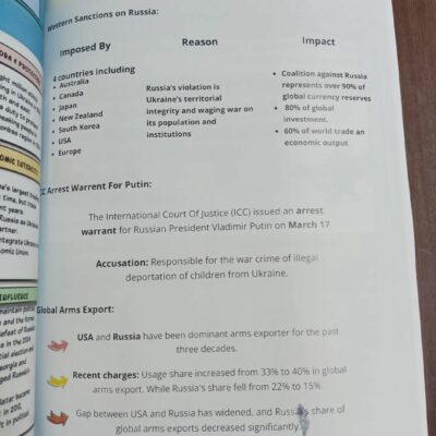 Fact Book 2024-2025 for CSS and PMS by Rida e Zainab - Image 7