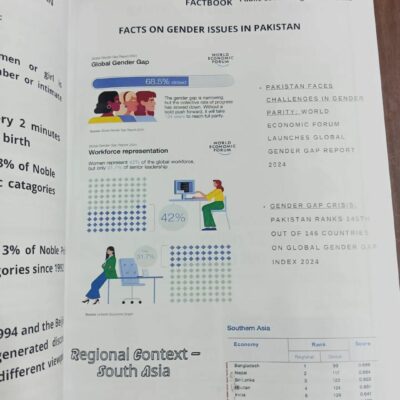 Fact Book 2024-2025 for CSS and PMS by Rida e Zainab - Image 9