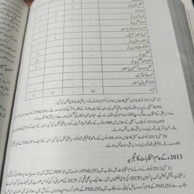 Pakistan Ki Aayni Aur Siyasi Tareekh by Hamid Khan and Waqar Aziz Bhutta JWT - Image 16