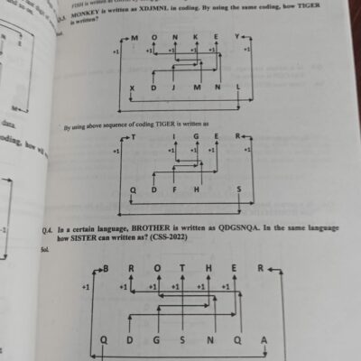 Modern Mathematical Ability by Muhammad Tariq Aziz JWT - Image 11
