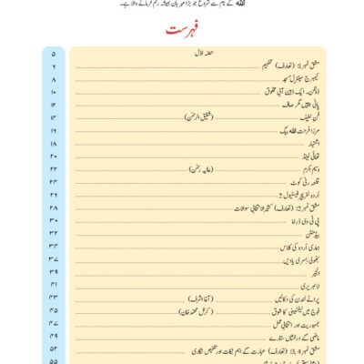 Nawa-E Shauq For Cambridge O Level Pupil Book By Ishtiaq Rizvi - Image 4