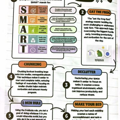 How to Maths O Level Topic Wise Solutions Unsolved PDFs by Azeem Publishers - Image 9