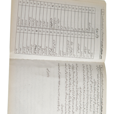 Maruzi Urdu By Dr Tanveer Hussain - Image 3