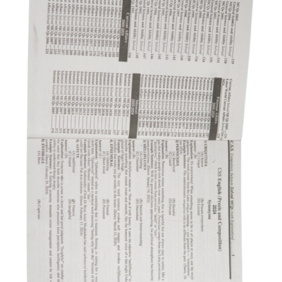 Css Mcqs Compulsory Subjects By Aamer Shahzad - Image 3