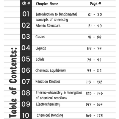 MDCAT Practice Book Volume-II - Image 3