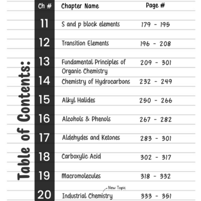 MDCAT Practice Book Volume-II - Image 4