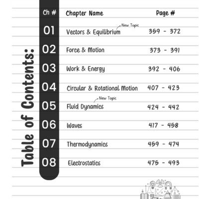 MDCAT Practice Book Volume-II - Image 5