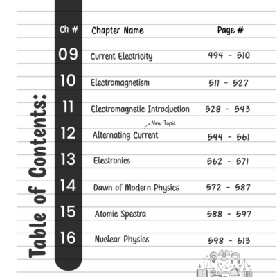 MDCAT Practice Book Volume-II - Image 6