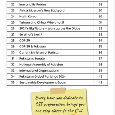 CSS Eidi Offer | Buy 3 Chronicles, Get CSS Fact book FREE - Pack of 4 - Image 22