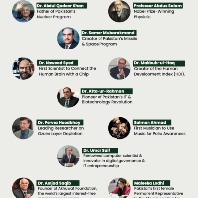 CSS Chronicles Monthly Magazine by Nearpeer April Edition - Image 5