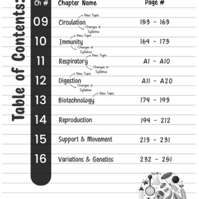11-in-1 | Nearpeer MDCAT Practice Pack | Best Value Offer - Image 10